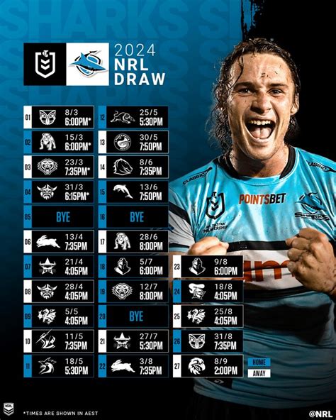 NRL Round 18 2024 .